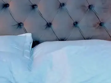 Chaturbate Best live sex cam show of hollannd_