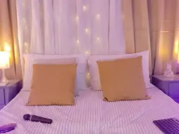 Chaturbate Private Sex Chat of talianavega