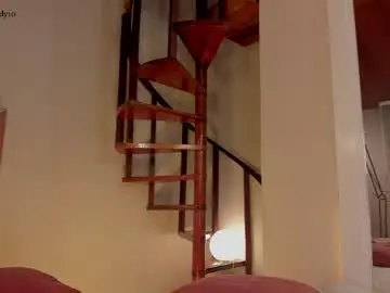 Chaturbate Free Porn Cam of hannah_brady