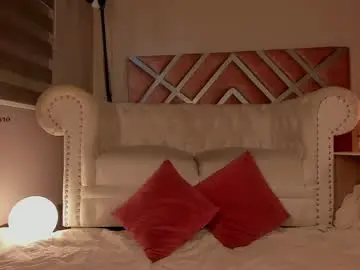 Chaturbate Adult Video Chat of hannah_brady