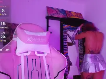 Chaturbate Private Sex Chat of sharaross1