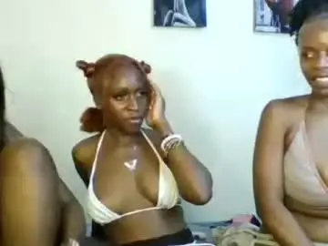 Chaturbate Nude Webcam of babydoll_230