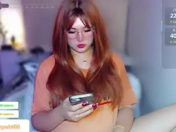 Chaturbate Private Sex Chat of koreandollts