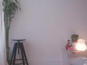 Chaturbate Best Webcam of meganmei666