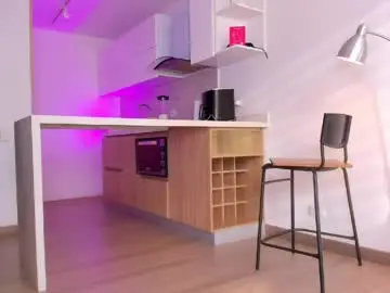 Chaturbate Free Porn Cam of lucy__77