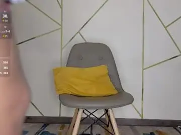 Chaturbate Sex Chat of amandasilkheels