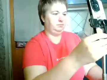 Chaturbate Free Porn Cam of skywithyou_
