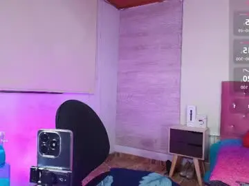 Chaturbate Live Sex Cam of nyra_queen