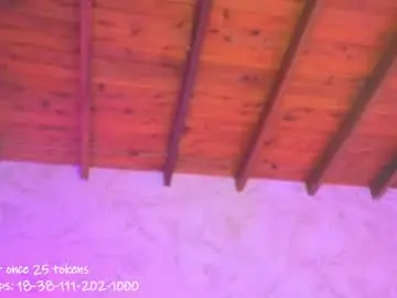 Chaturbate Sex Cam of liacox