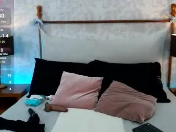 Chaturbate Private Sex Chat of alexaa_sanz