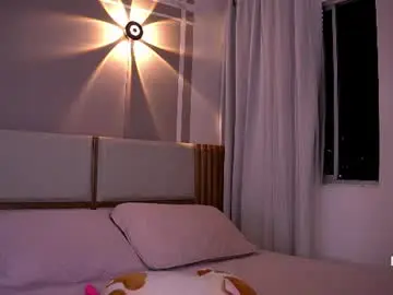 Chaturbate Sex Cam of annyhizzle