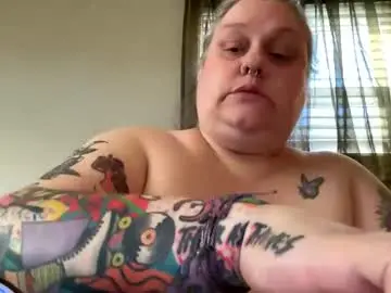 Chaturbate Best Webcam of nellatlas