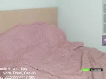 Chaturbate Sex Chat of baby_loveeee