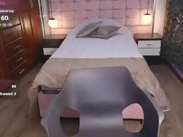 Chaturbate Private Sex Chat of moriahstorm