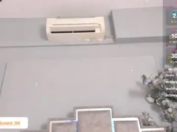 Chaturbate Free Porn Cam of cloedurant