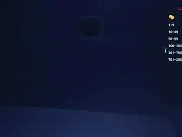 Chaturbate Best live sex cam show of naomi_wong