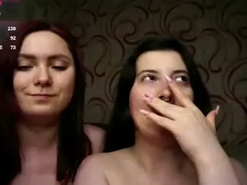 Chaturbate Private Sex Chat of hanalif