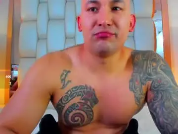 Chaturbate Free Porn Cam of elliott_veelez