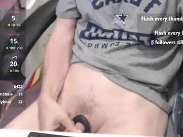 Chaturbate Adult Webcams of nwih2018