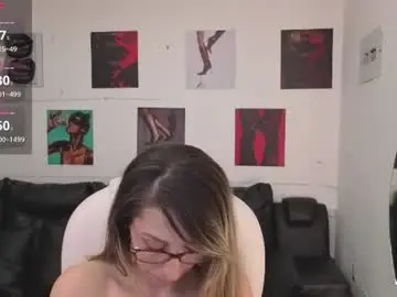 Chaturbate Sex Cam of scarlett_079