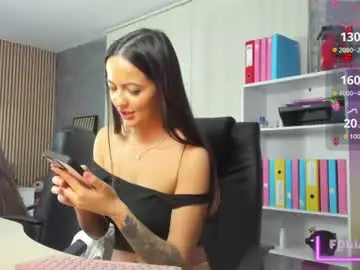 Chaturbate Watch Live Sex Cams of evanoellex