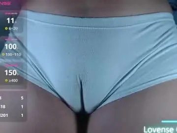 Chaturbate Adult Webcam of ana_loveee