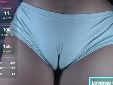 Chaturbate Sex Chat of ana_loveee