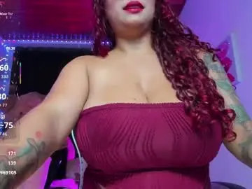 Chaturbate Free Porn Cam of sweetie_lena_