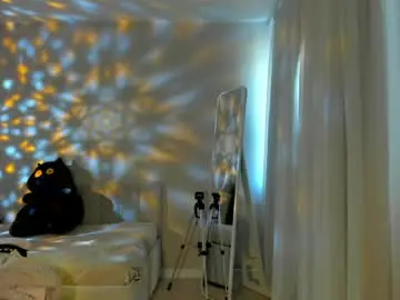 Chaturbate Live Porn of hotdevilsss