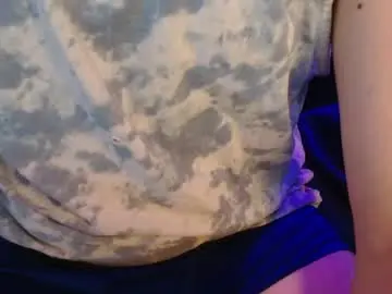 Chaturbate Nude Webcam of jp309
