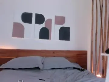 Chaturbate Watch Live Sex Cams of _hanna_johnson_