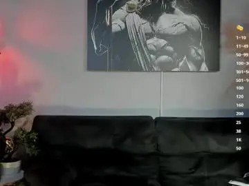 Chaturbate Free Porn Cam of tomy_scott6