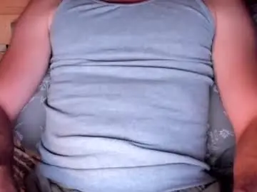 Chaturbate Private Sex Chat of hung_dude_19