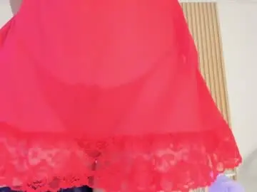 Chaturbate Best Webcam of nina_keller_