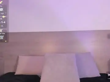 Chaturbate Sex Cam of ariana__parker
