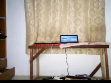 Chaturbate Live Sex Cam of sexysoryiks