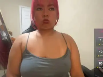 Chaturbate Private Sex Chat of kuromixx444