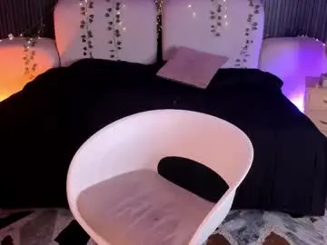 Chaturbate Live Sex of ladysweetts