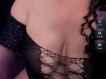 Chaturbate Best Webcam of micaela_jhones