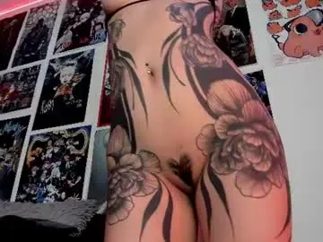 Chaturbate Adult Webcam of charlotte_mansson