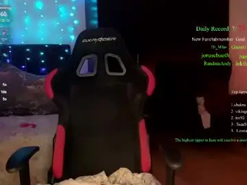 Chaturbate Free Porn Cam of kimilee22