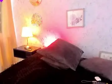 Chaturbate Private Sex Chat of martinacurvy_