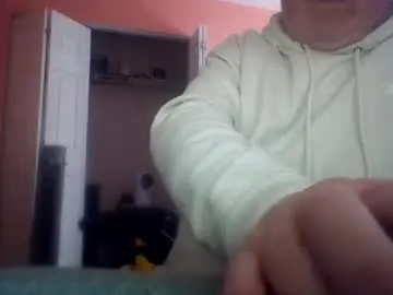 Chaturbate Private Sex Chat of tomcat4848