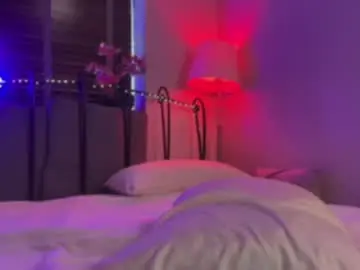 Chaturbate Private Sex Chat of mistresssx