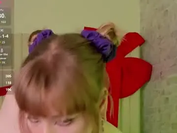 Chaturbate Adult Webcam of rachelcart