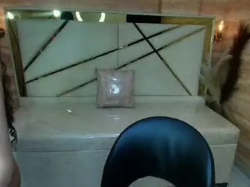 Chaturbate Best Webcam of abby__r