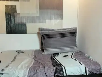 Chaturbate Best live sex cam show of celesteythiago