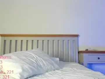 Chaturbate Best live sex cam show of lindamei