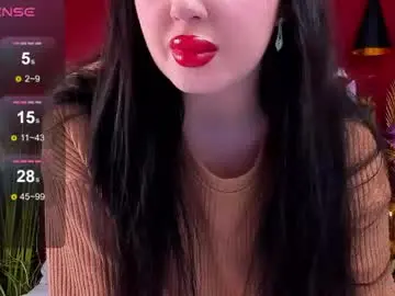 Chaturbate Private Sex Chat of mayzzi