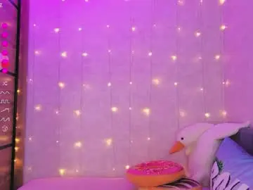 Chaturbate Adult Video Chat of sandysweetie